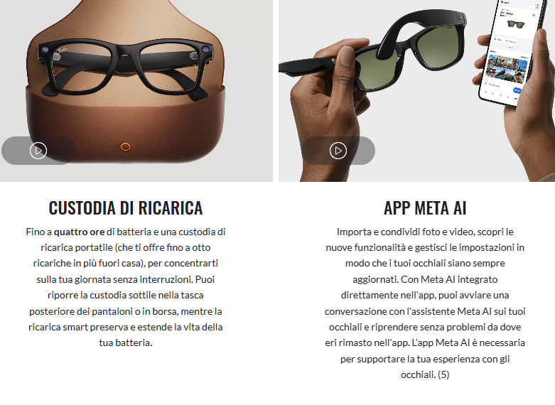 Ray-Ban Meta Gen1 Wayfarer RW4006 occhiale smart matte black custodia e app