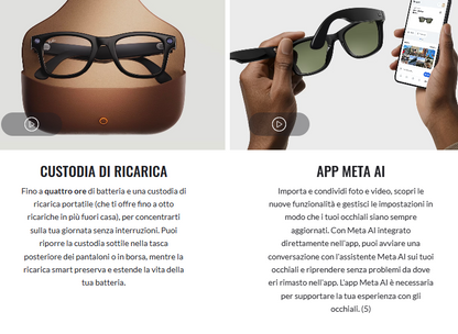 Ray-Ban Meta Gen1 Wayfarer RW4006 occhiale smart matte black custodia e app